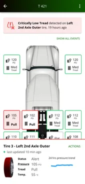 Revvo mobile fleet view