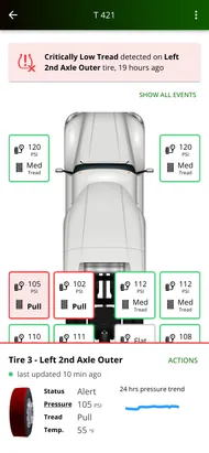 Revvo mobile fleet view